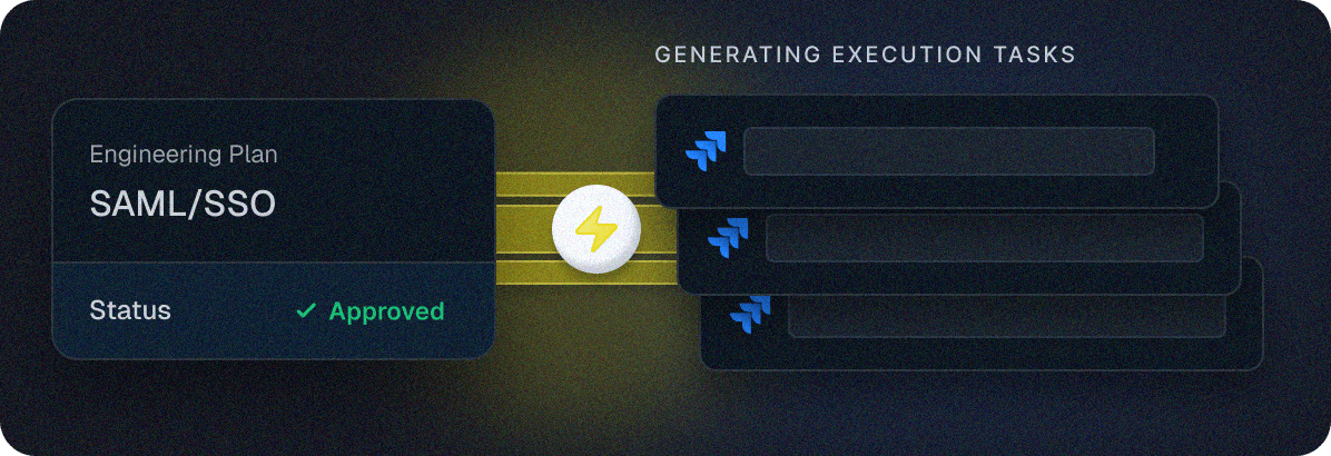 Engineering plan generating execution tasks